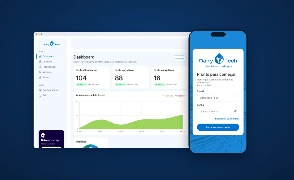 DairyTech